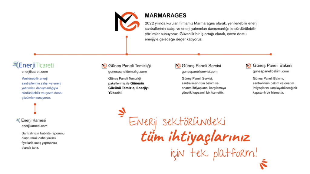 Marmarages Hizmetlerimiz Detaylı